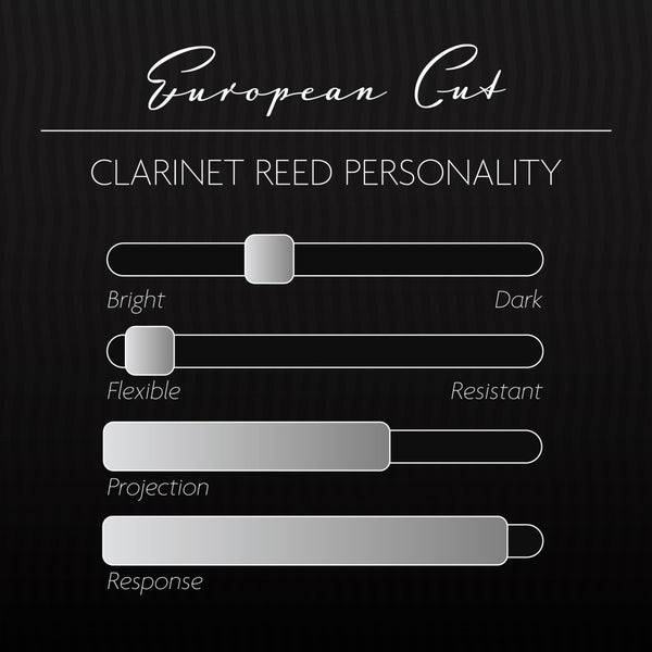 Bb Soprano Clarinet European Cut 2.5 | Légère Reeds